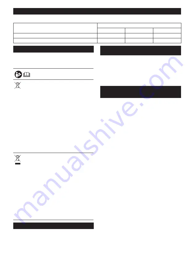 Makita DCF301 Instruction Manual Download Page 56