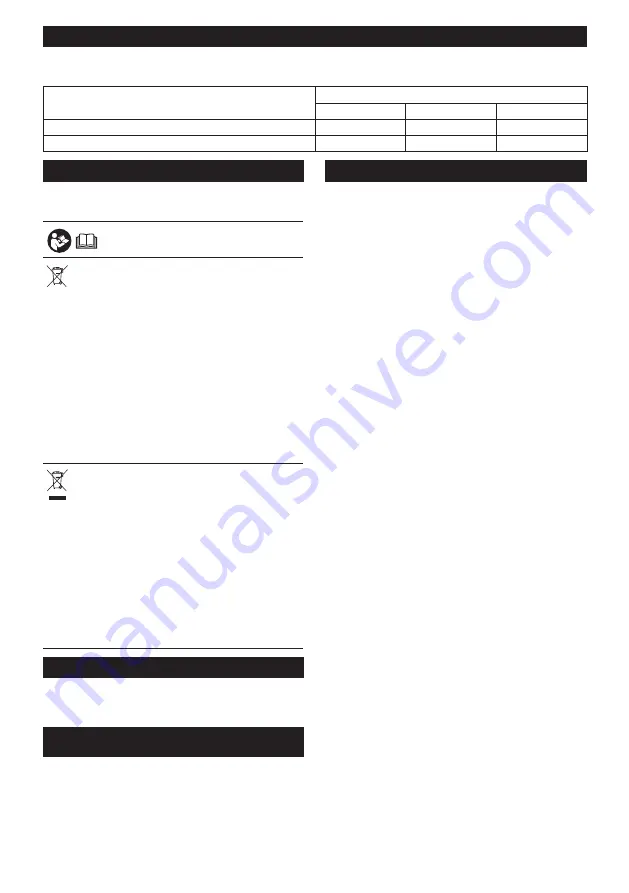 Makita DCF301 Instruction Manual Download Page 71