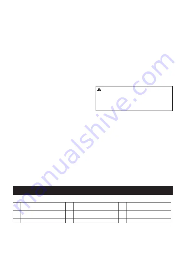 Makita DCF301 Instruction Manual Download Page 80