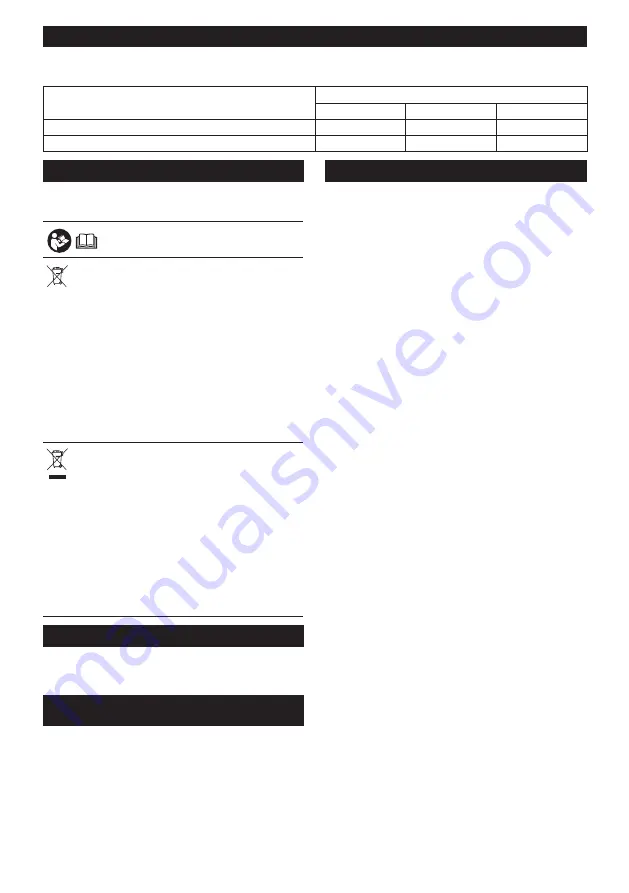 Makita DCF301 Instruction Manual Download Page 92