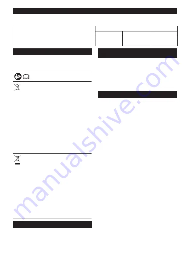 Makita DCF301 Instruction Manual Download Page 99