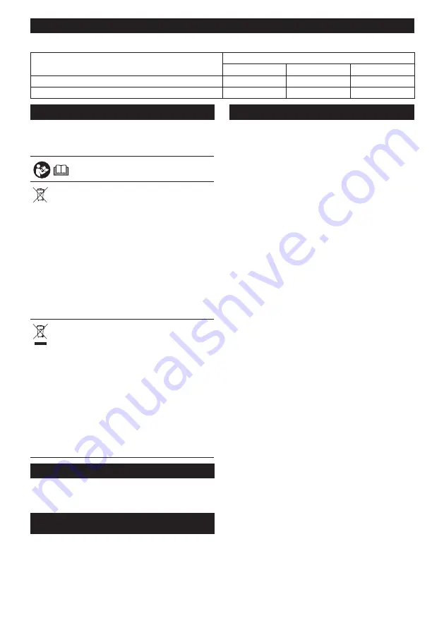 Makita DCF301 Instruction Manual Download Page 113