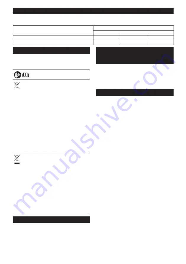 Makita DCF301 Instruction Manual Download Page 142