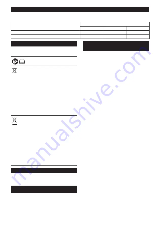 Makita DCF301 Instruction Manual Download Page 149