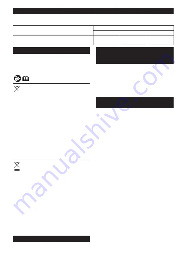 Makita DCF301 Instruction Manual Download Page 163