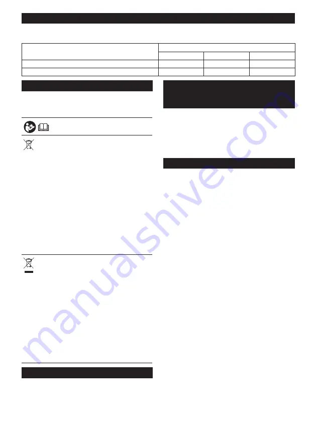 Makita DCF301 Instruction Manual Download Page 171