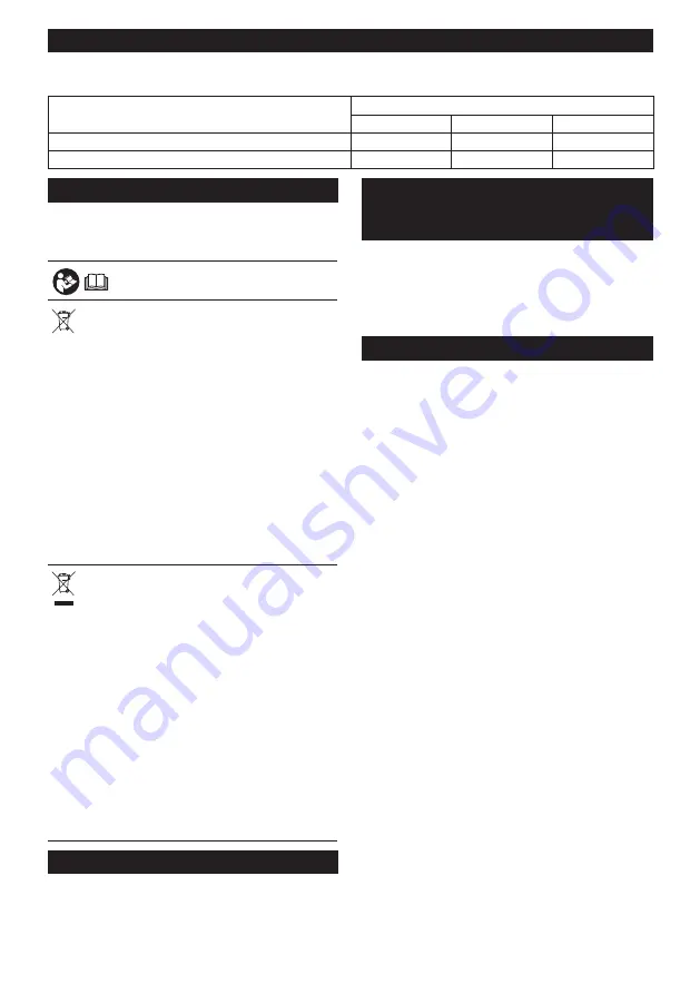 Makita DCF301 Instruction Manual Download Page 186