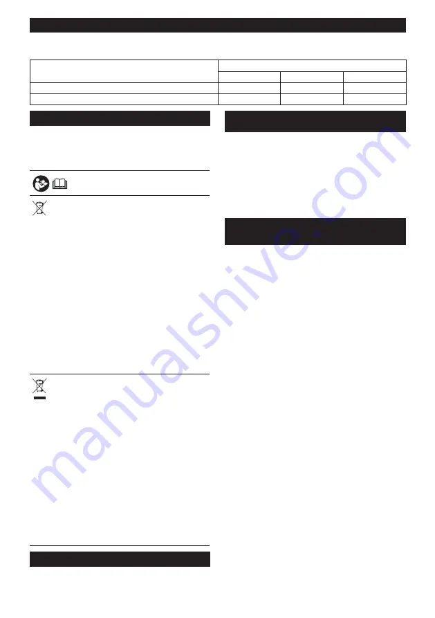 Makita DCF301 Instruction Manual Download Page 208