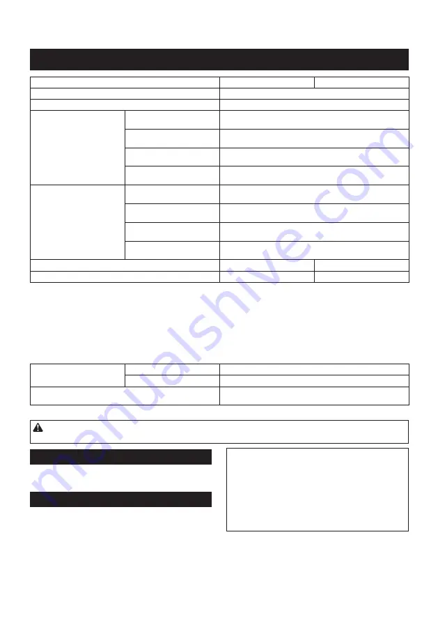 Makita DCG140 Instruction Manual Download Page 20