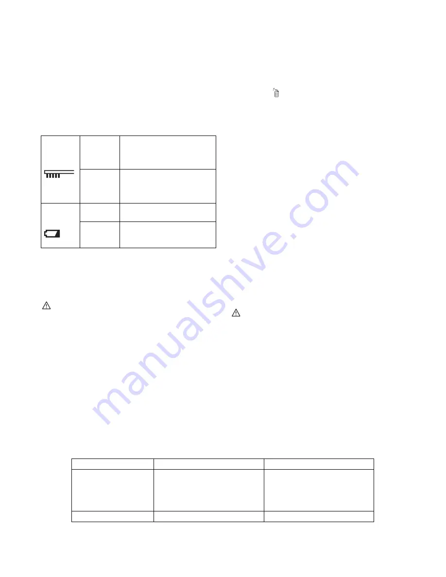 Makita DCL500 Instruction Manual Download Page 9