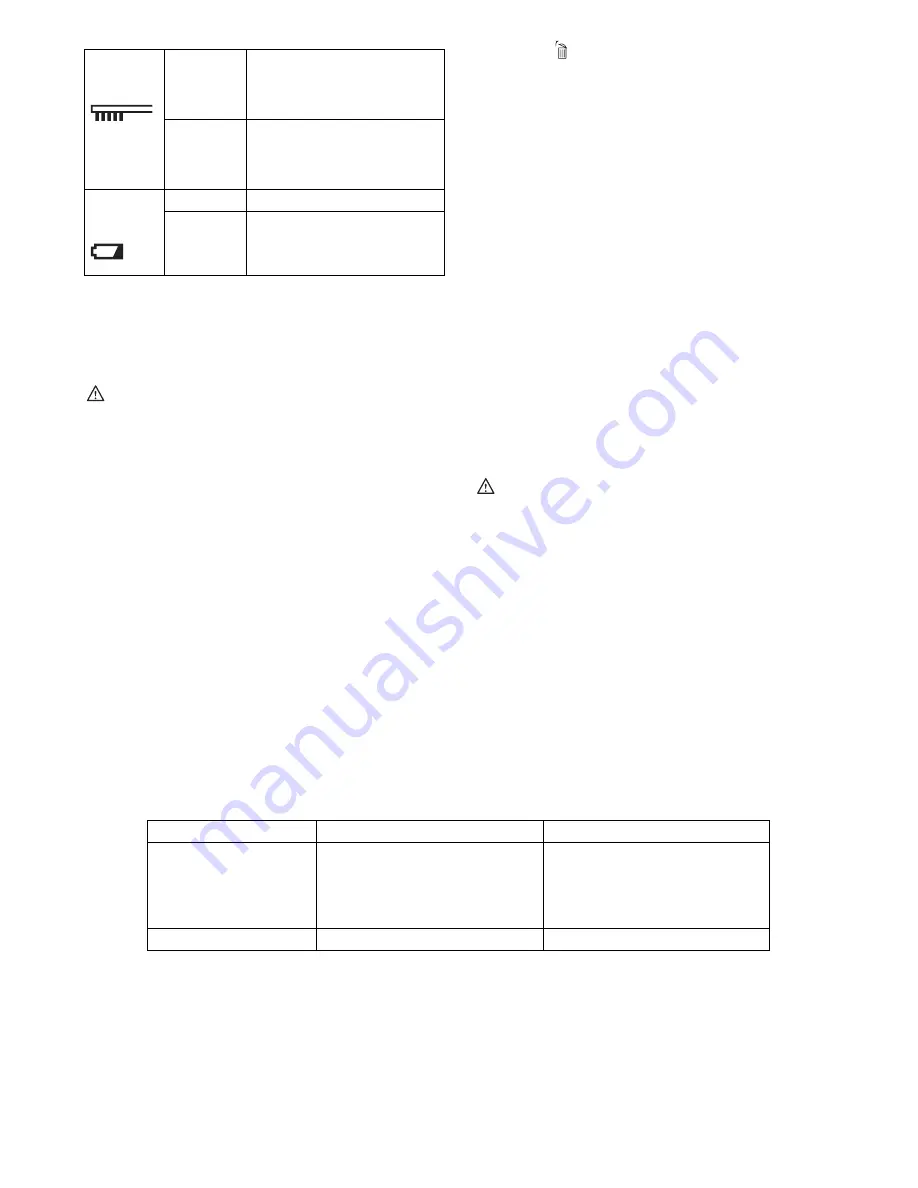 Makita DCL500 Instruction Manual Download Page 55