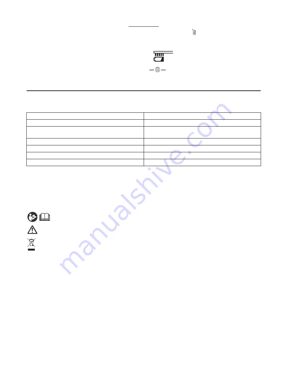 Makita DCL500 Instruction Manual Download Page 109