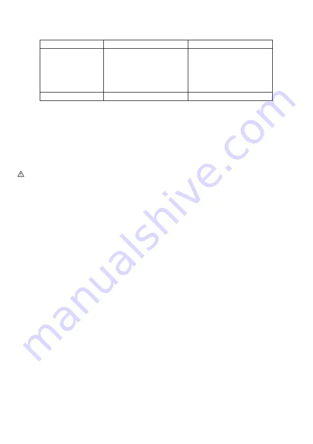 Makita DCL501 Instruction Manual Download Page 17