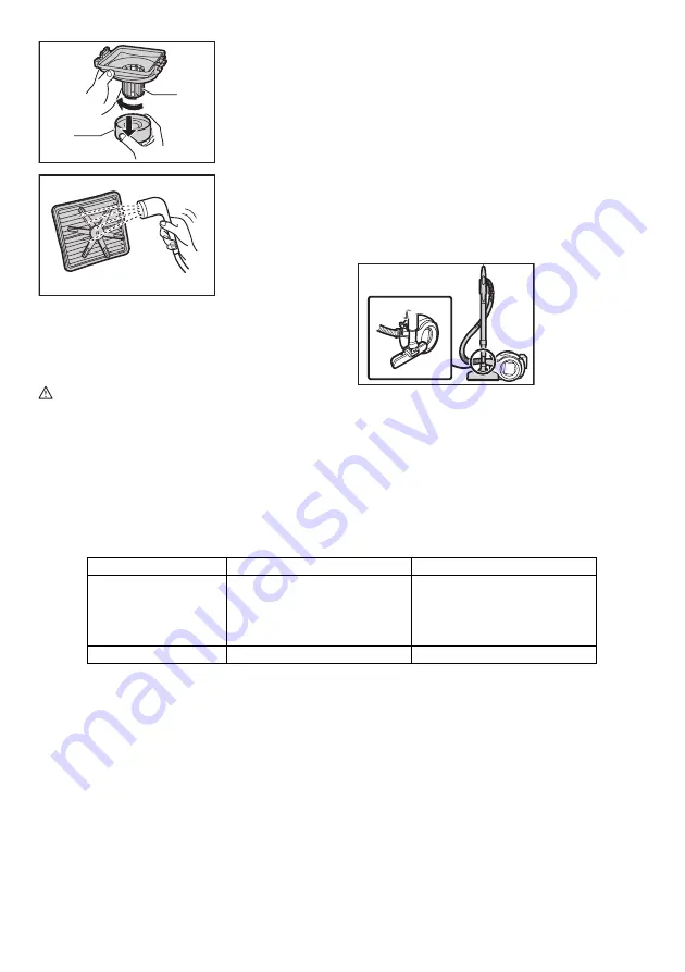 Makita DCL501Z Instruction Manual Download Page 9