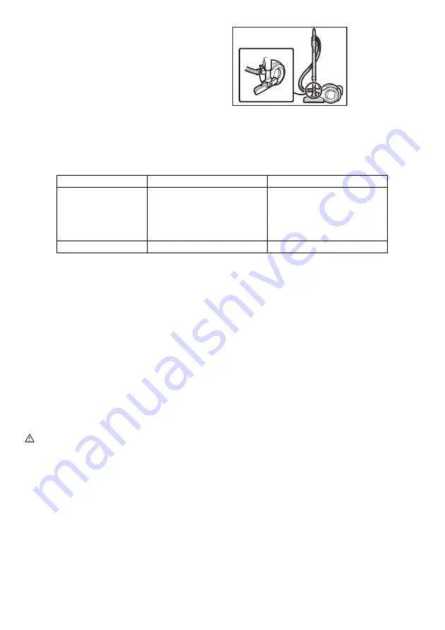 Makita DCL501Z Скачать руководство пользователя страница 29