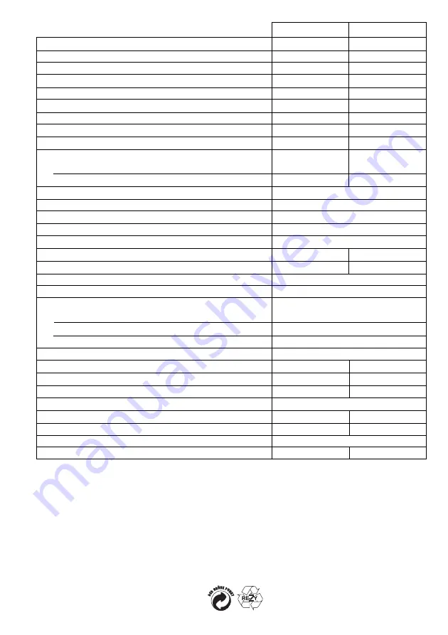 Makita DCS3500 Instruction Manual Download Page 9