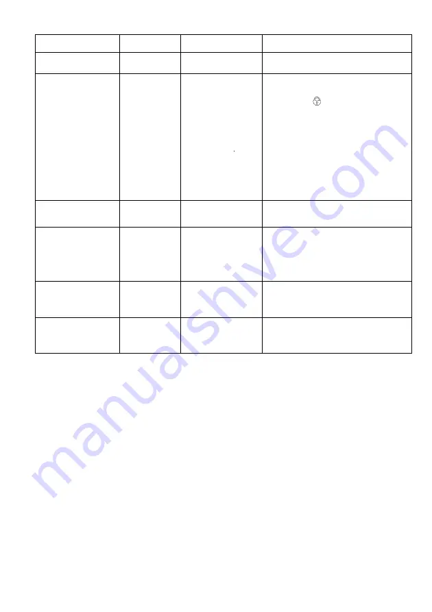 Makita DCS3500 Instruction Manual Download Page 35