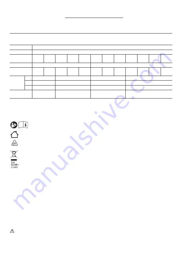 Makita DEADML802 Instruction Manual Download Page 9