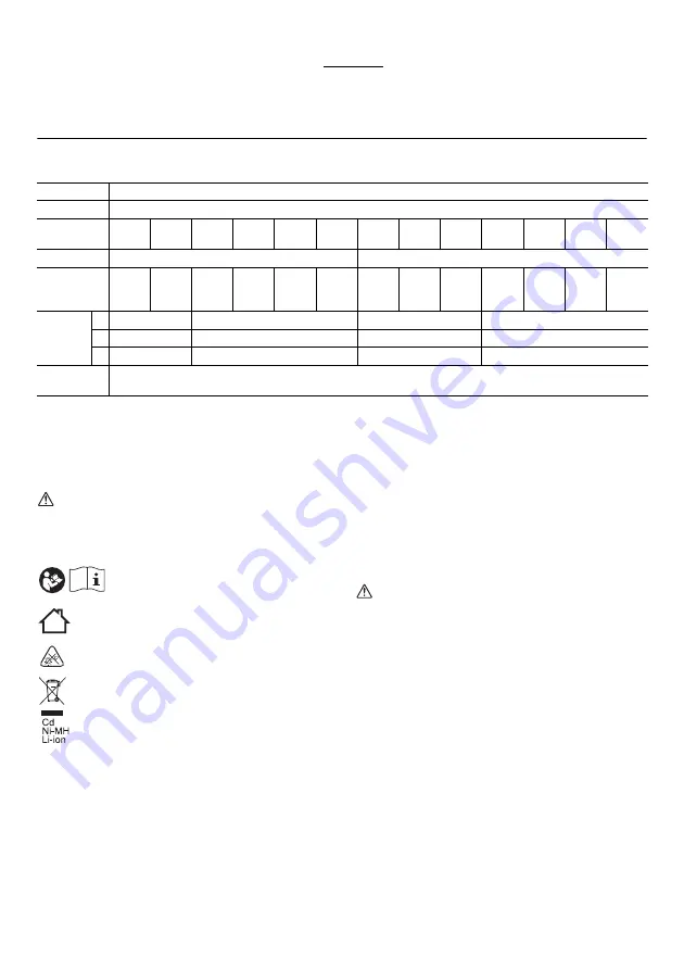 Makita DEADML808 Instruction Manual Download Page 6