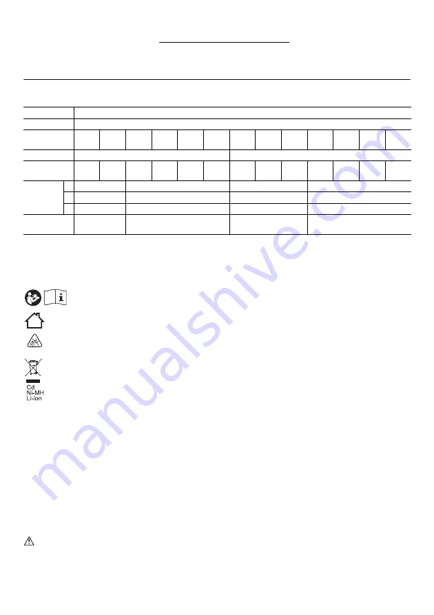 Makita DEBDML802 Instruction Manual Download Page 9