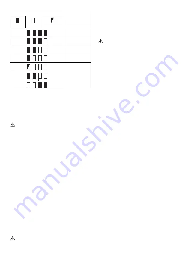 Makita DEBDML802 Instruction Manual Download Page 14