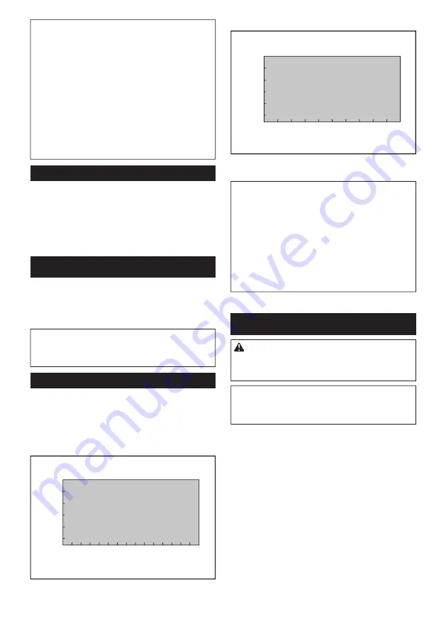 Makita DFL020F Instruction Manual Download Page 24