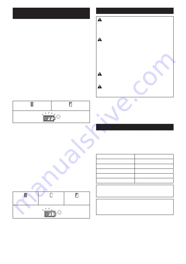 Makita DGA419 Instruction Manual Download Page 89