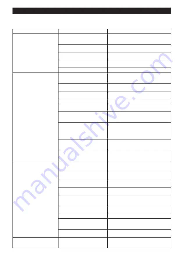 Makita DHR182 Instruction Manual Download Page 22