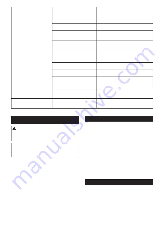 Makita DHR182 Instruction Manual Download Page 113