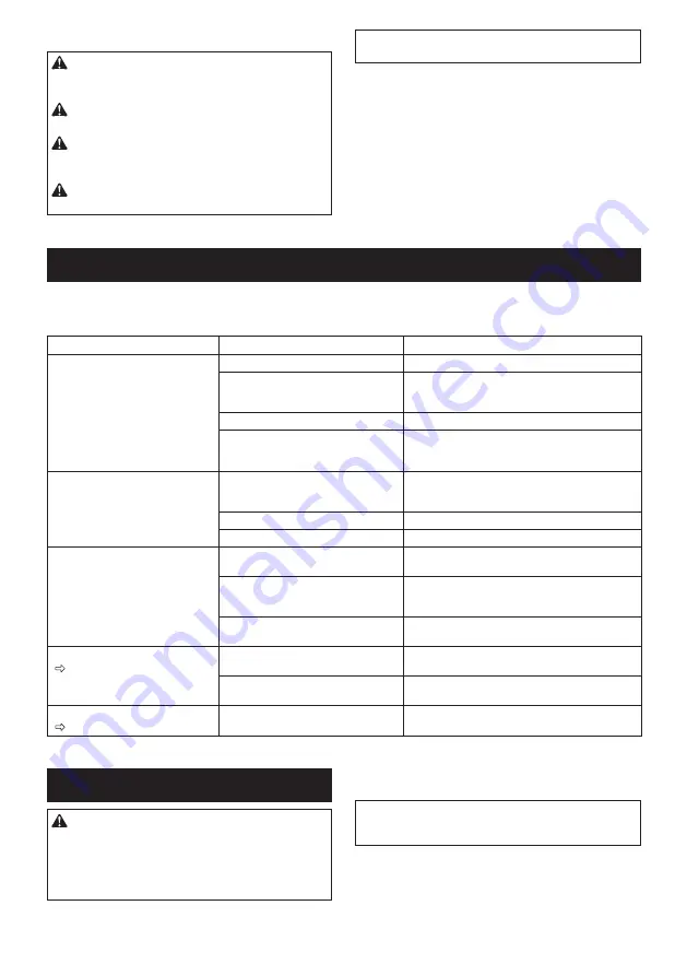 Makita DLM462 Instruction Manual Download Page 32