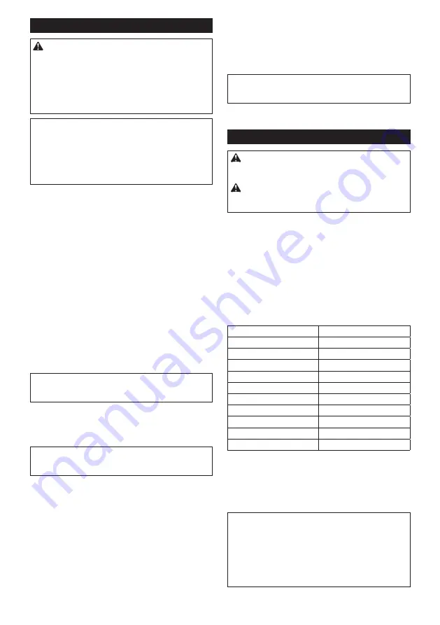 Makita DLM462 Instruction Manual Download Page 135