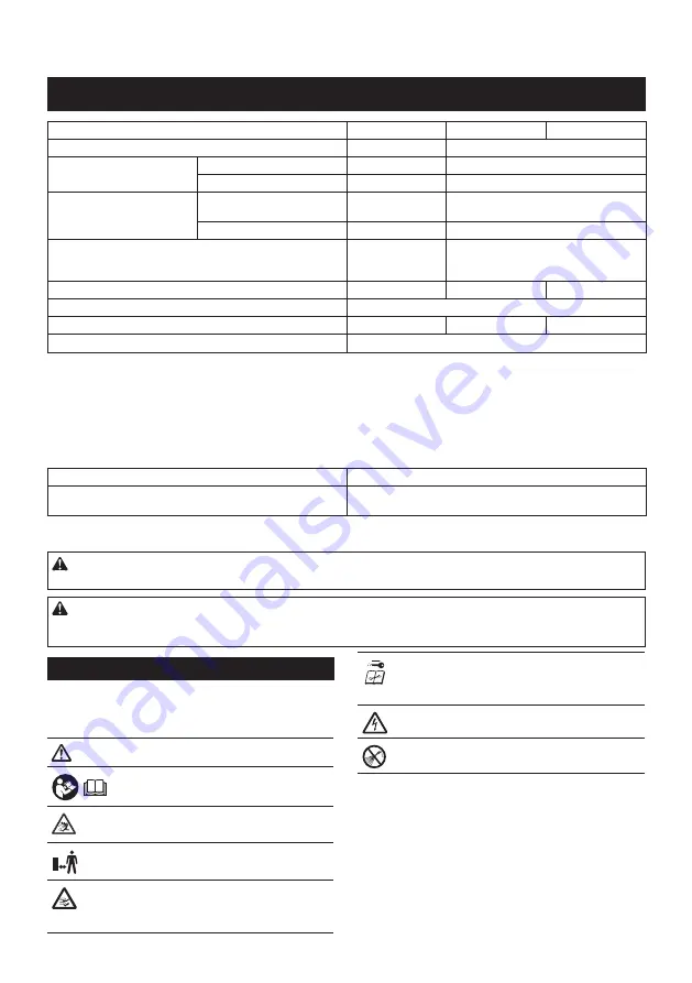 Makita DLM465 Instruction Manual Download Page 21