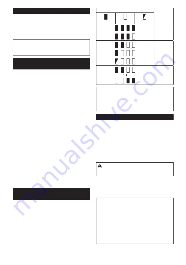 Makita DLM465 Instruction Manual Download Page 29