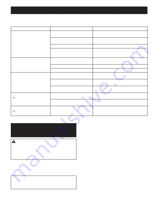 Makita DLM465 Instruction Manual Download Page 34