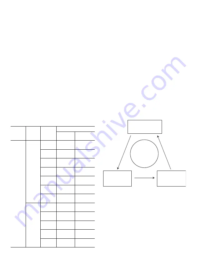 Makita DML184 Instruction Manual Download Page 8