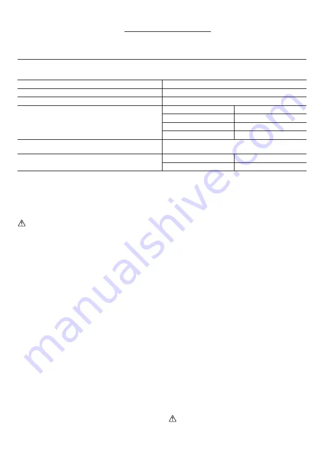 Makita DML186 Instruction Manual Download Page 7