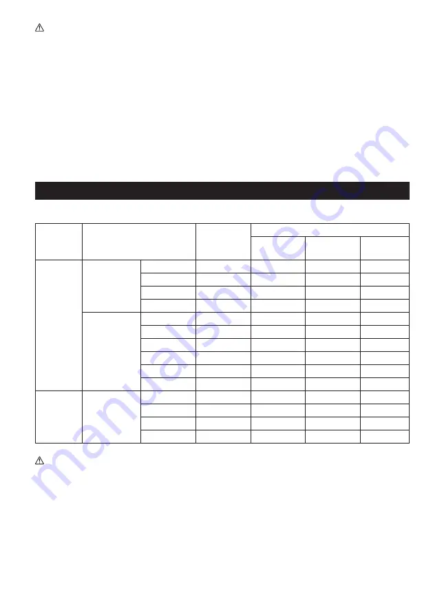 Makita DMR057 Instruction Manual Download Page 7