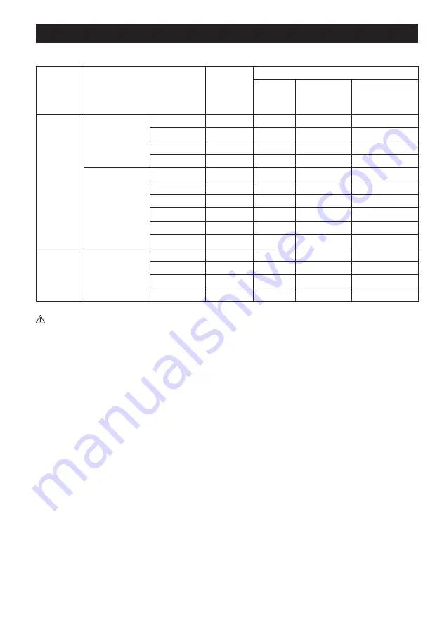 Makita DMR057 Instruction Manual Download Page 15