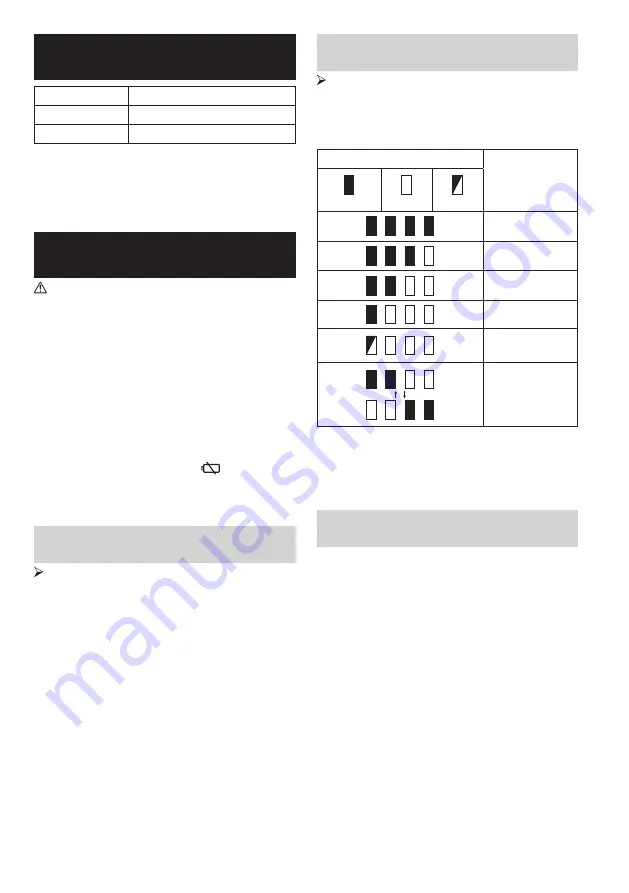 Makita DMR057 Instruction Manual Download Page 24