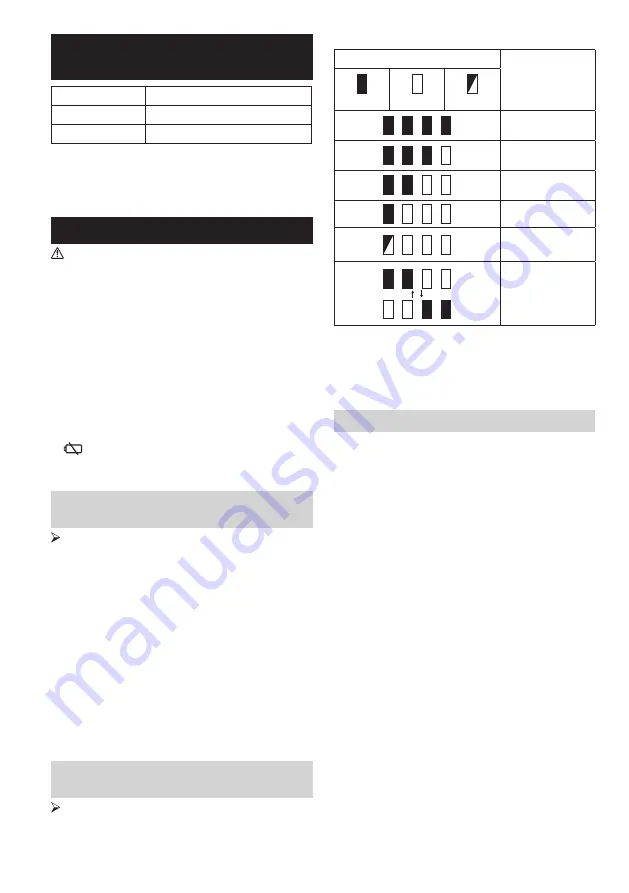 Makita DMR057 Instruction Manual Download Page 39