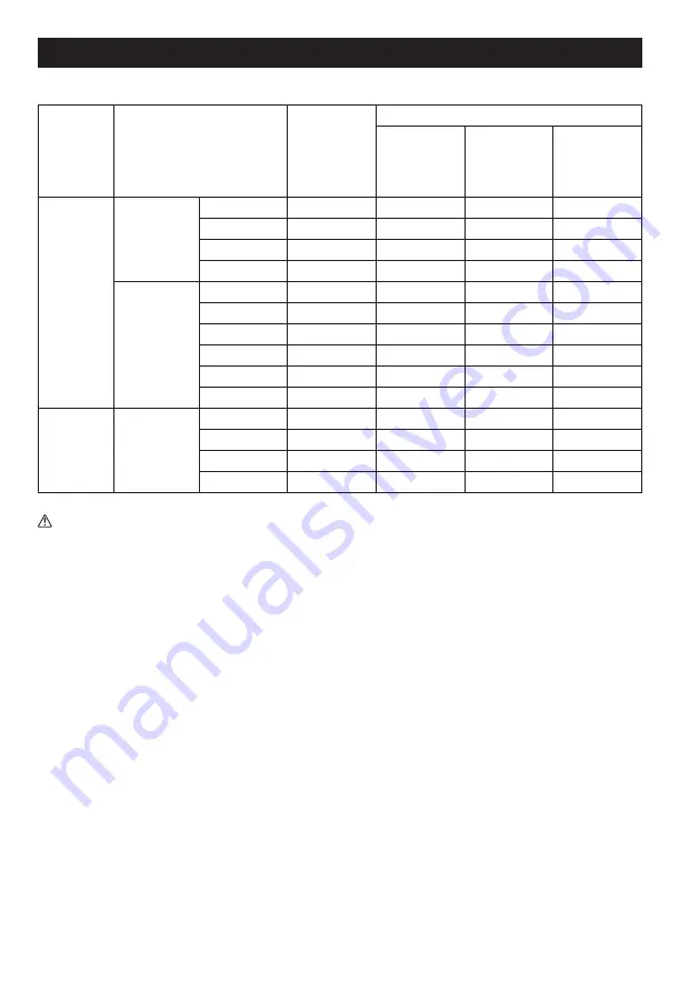 Makita DMR057 Instruction Manual Download Page 46