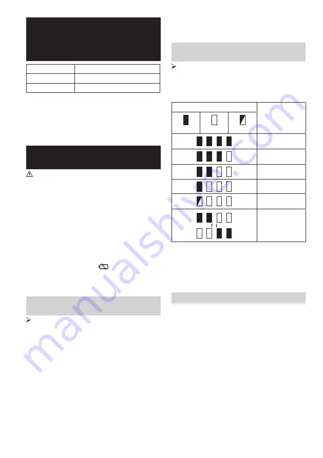 Makita DMR057 Instruction Manual Download Page 47