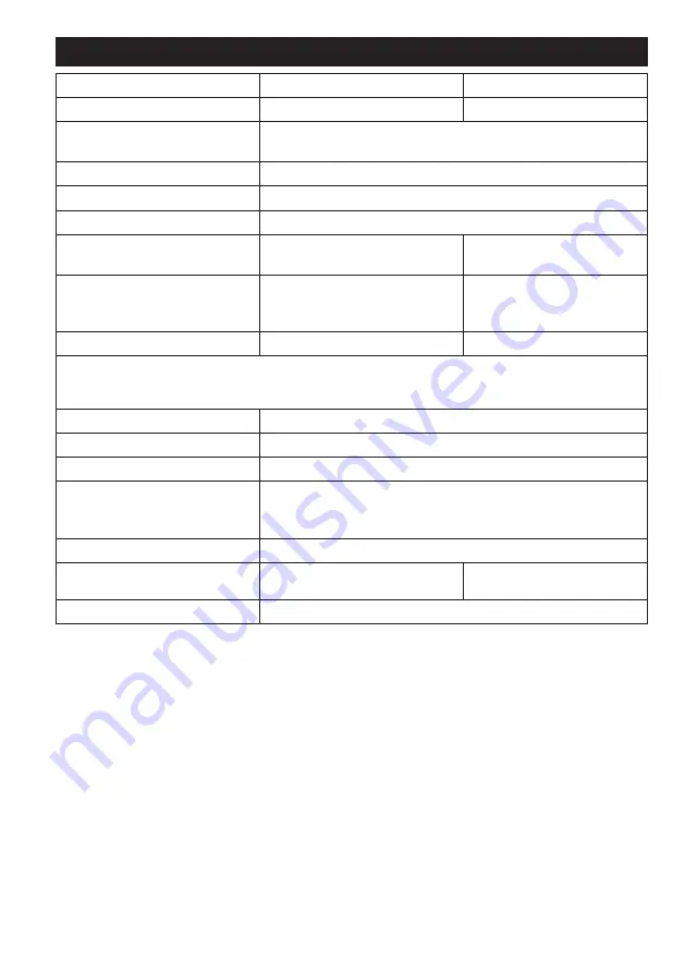 Makita DMR057 Instruction Manual Download Page 51