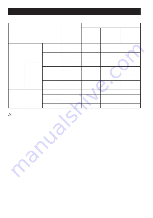 Makita DMR057 Instruction Manual Download Page 80