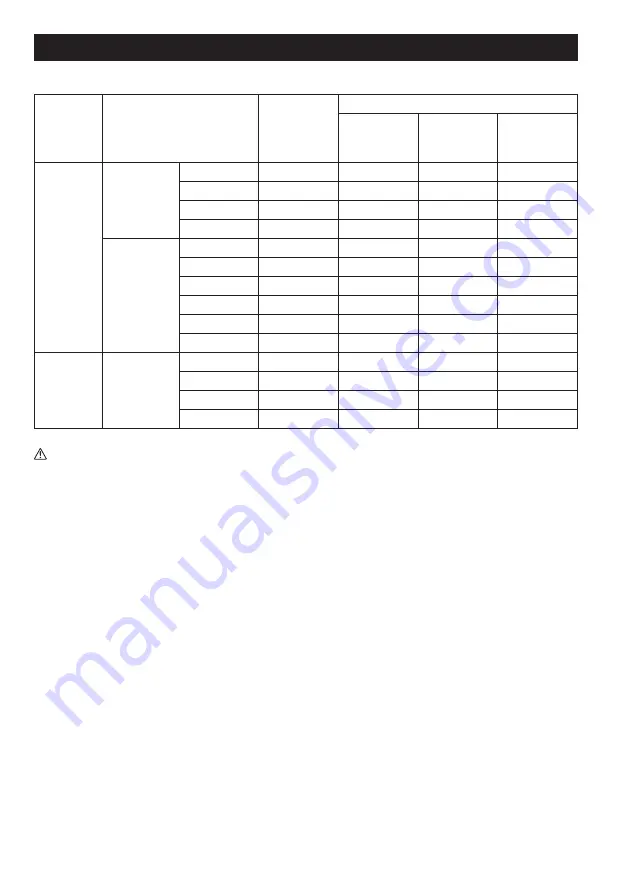 Makita DMR057 Instruction Manual Download Page 88