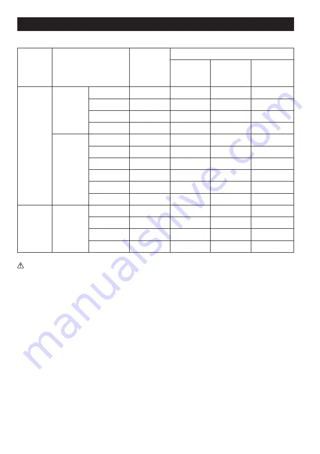 Makita DMR057 Instruction Manual Download Page 104