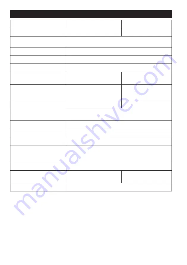 Makita DMR057 Instruction Manual Download Page 118