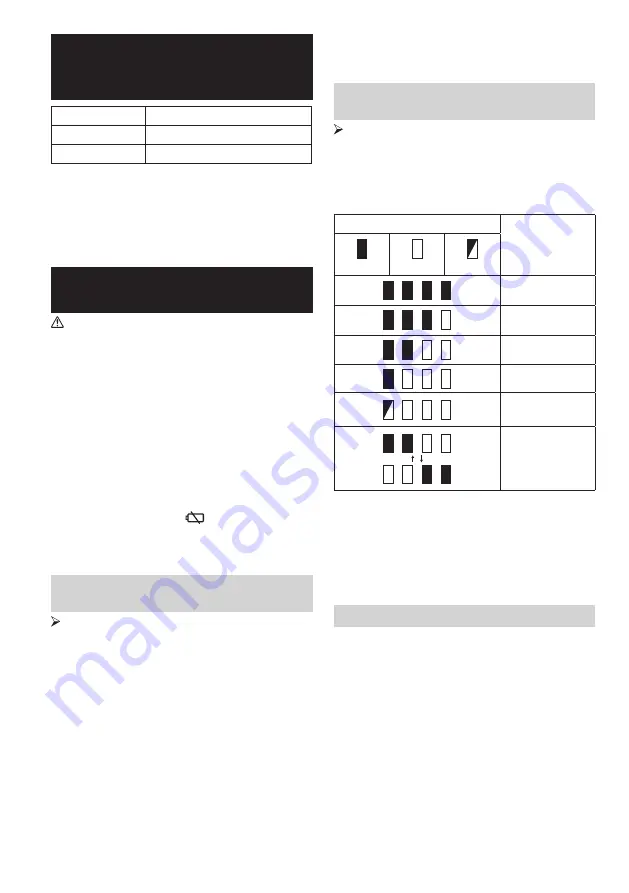 Makita DMR057 Instruction Manual Download Page 123