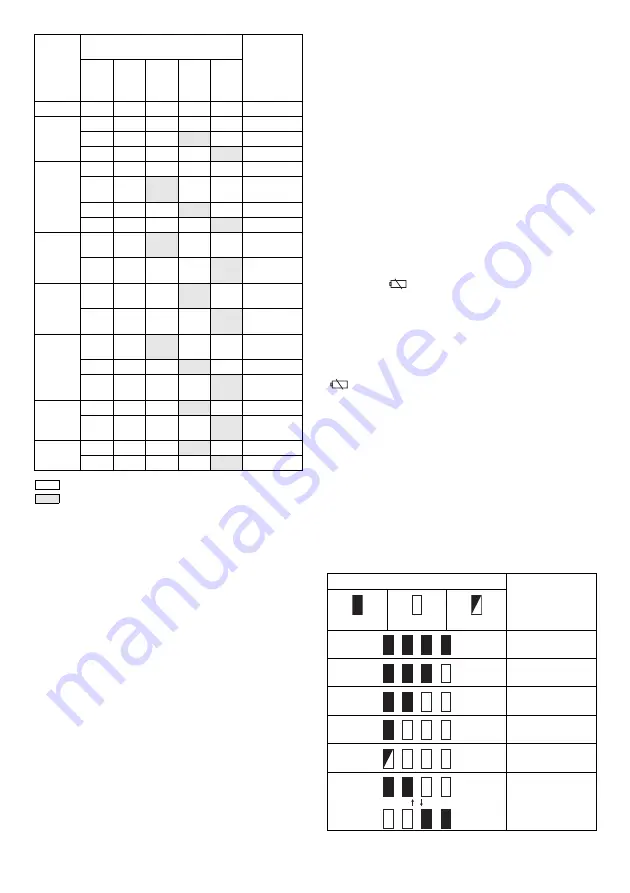 Makita DMR107 Instruction Manual Download Page 49