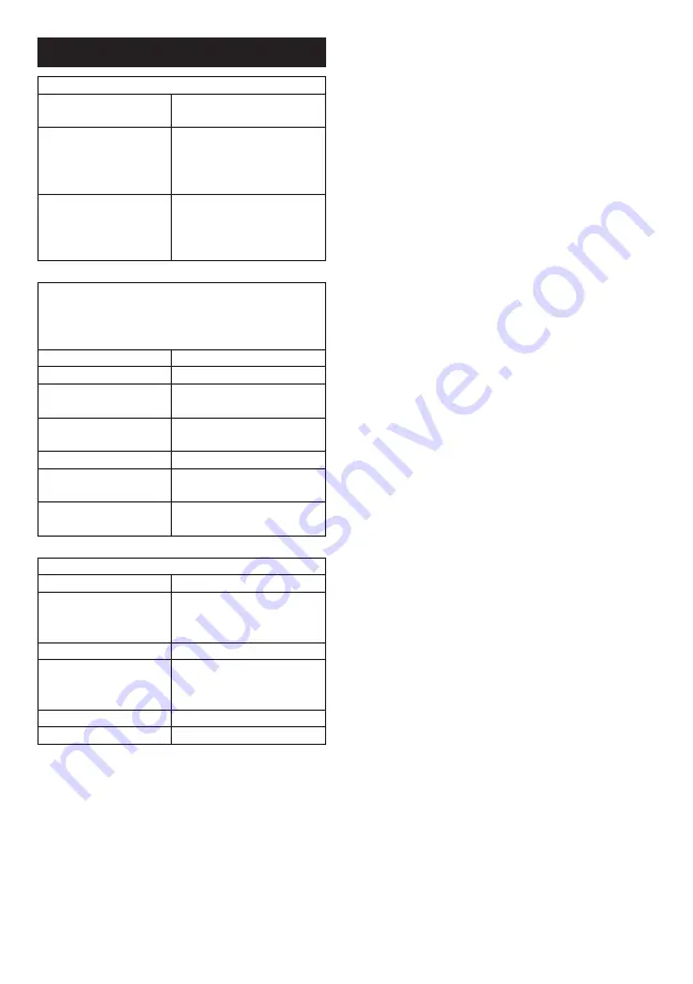 Makita DMR108N Instruction Manual Download Page 54